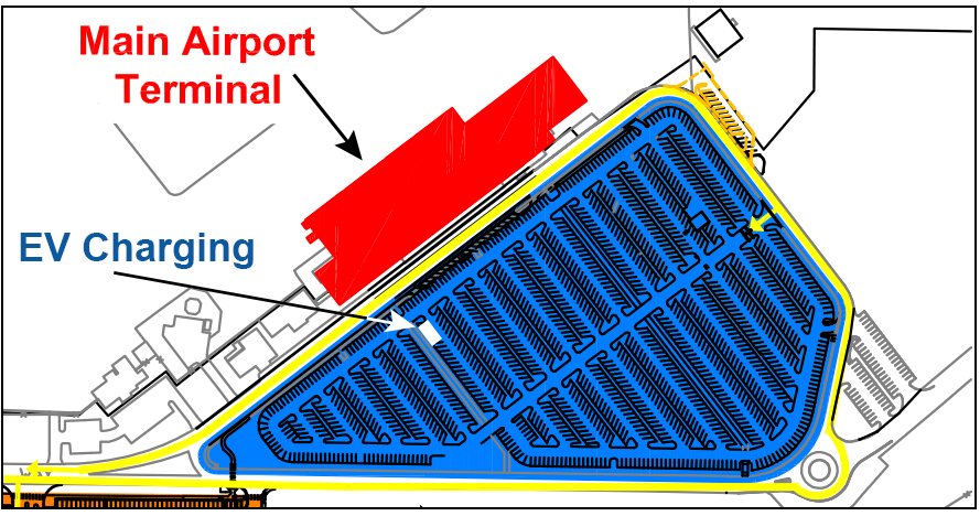 Airport Parking & Reservations